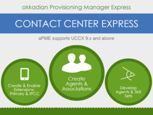 provisioning unified contact center express presentation