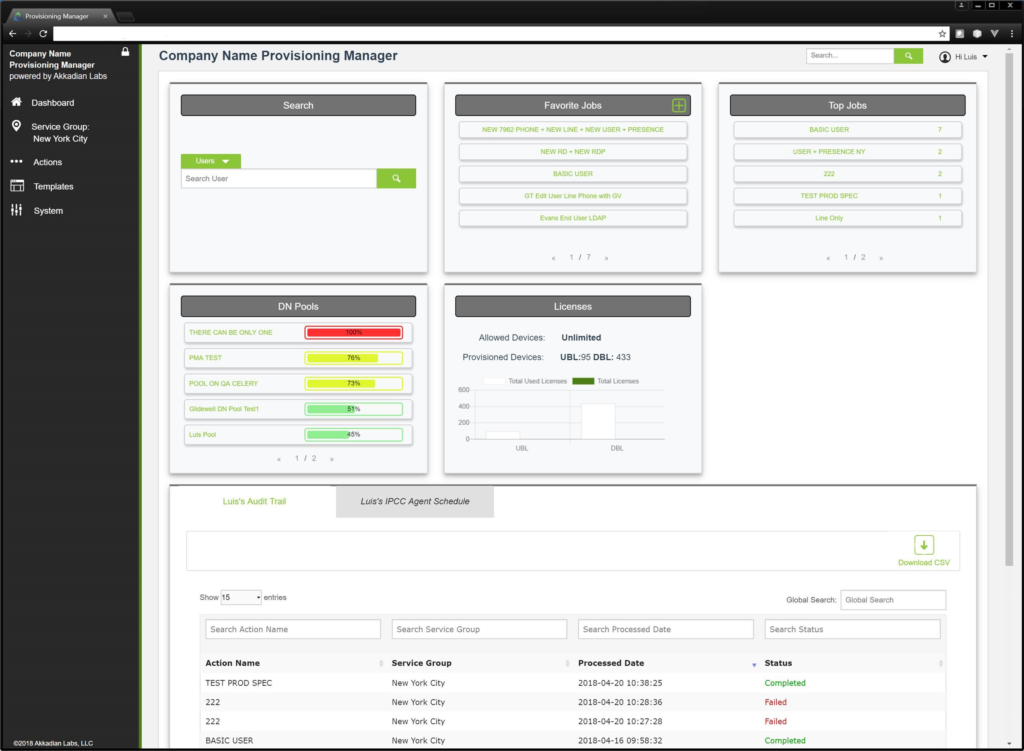 Akkadian Provisioning Manager Dashboard