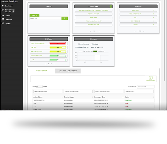 Cisco UC Provisioning Software