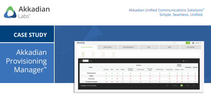 Akkadian Provisioning Manager Case Study