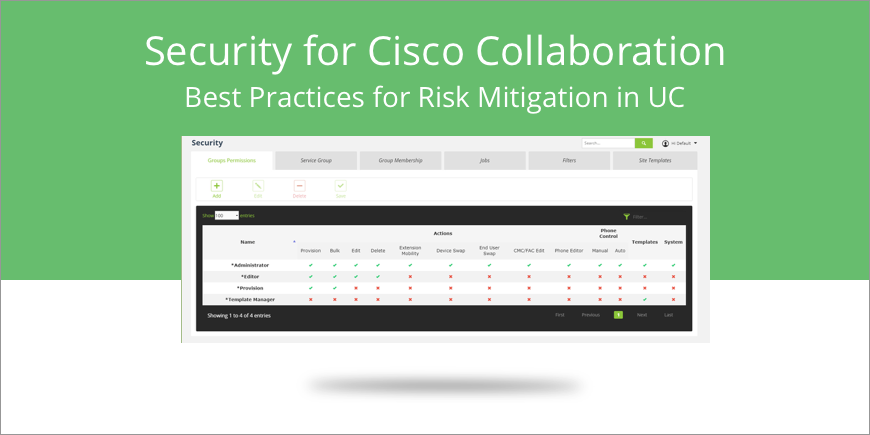 Security for Cisco Collaboration