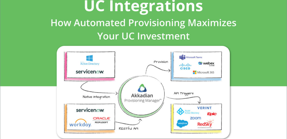 uc integrations flow chart