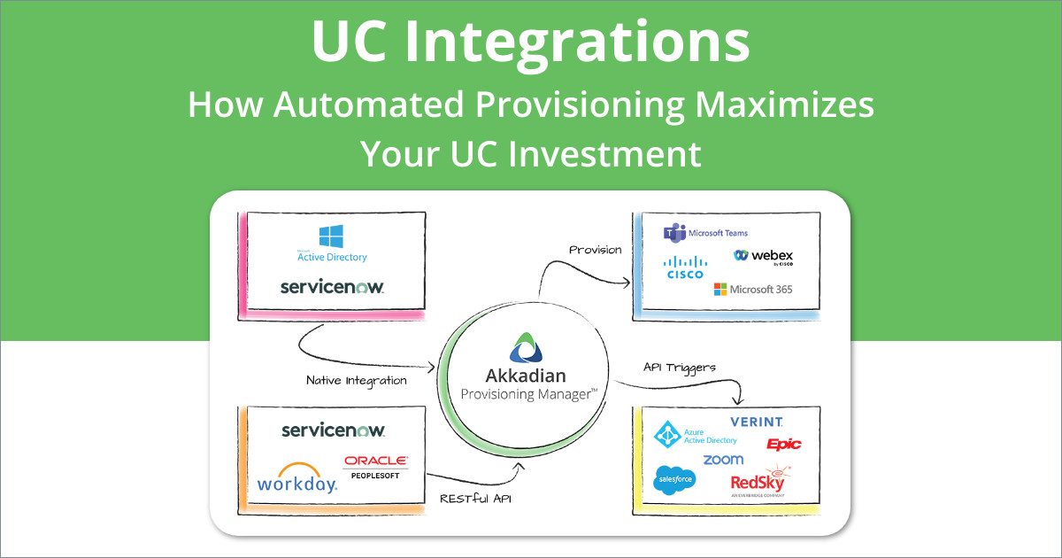 uc integrations flow chart