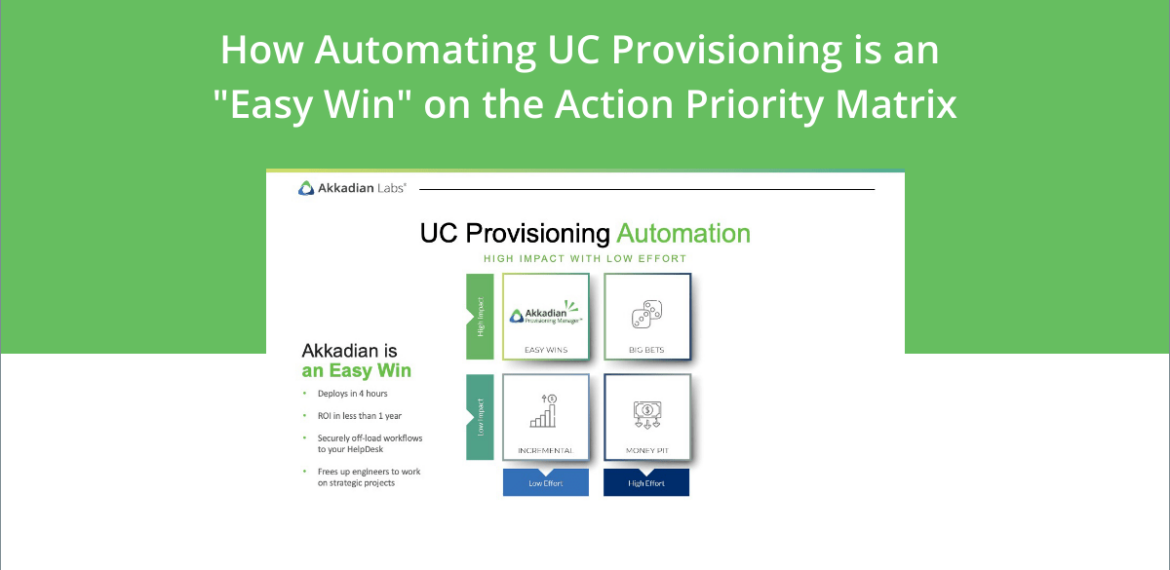 UC provisioning action priority matrix blog header