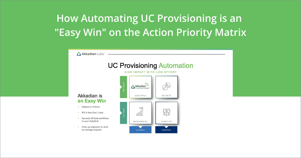UC provisioning action priority matrix blog header